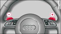 Volante: cambio manuale